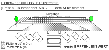 Plattenwege auf Platz in Pflasterstein, Brescia,
Hauptbahnhof Plattenwege auf
Platz in Pflasterstein, Brescia, Hauptbahnhof