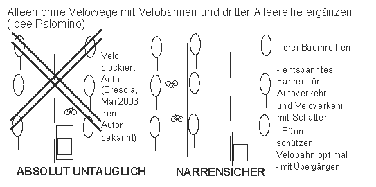 Alleen
mit Velobahn und dritter Alleereihe
ergänzen Alleen mit Velobahn und dritter
Alleereihe ergänzen