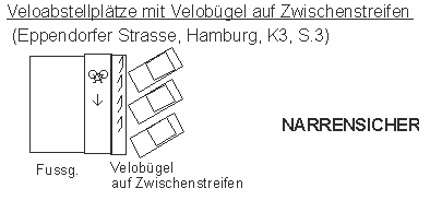 Veloabstellpl�tze mit Velob�gel auf
                            Zwischenstreifen, Hamburg