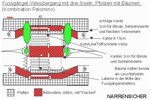 Fussg�nger�bergang und Velo�bergang mit
                            drei Fussg�ngerinseln und B�umen