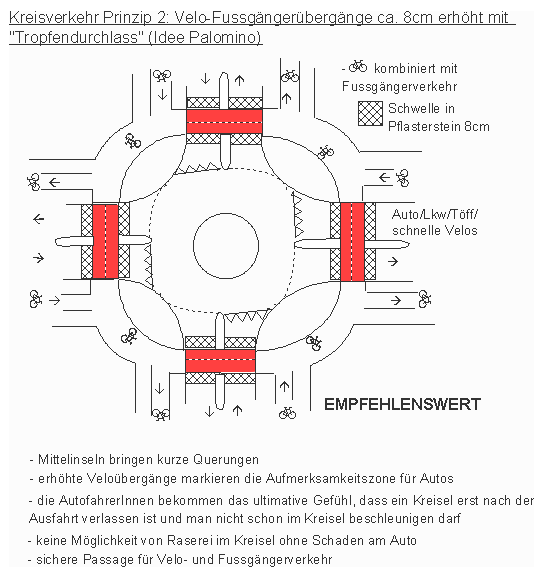 Kreisverkehr: Velo�berg�nge und
                    Fussg�nger�berg�nge mit Tropfendurchlass, 8 cm
                    erh�hte �berg�nge