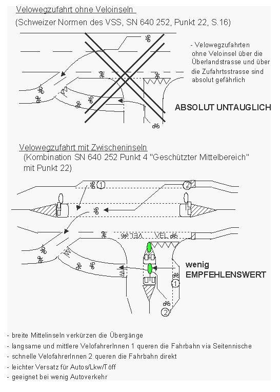 Velowegzufahrt mit
                  Mittelinseln (Kombination Palomino)