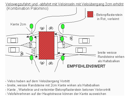 Velowegzufahrt und
                  Velowegabfahrt mit Mittelinseln mit Velo�bergang 2 cm
                  erh�ht in Betonstein, Kombination Palomino