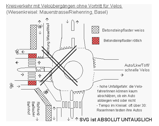 Kreisverkehr mit
                    Velo�berg�ngen ohne Vortritt f�r Velos, Basel,
                    Kreuzung Mauerstrasse / Riehenring