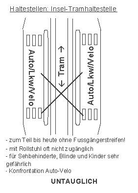 Tram, Tramverkehr: Gef�hrliche
                              Insel-Tramhaltestelle