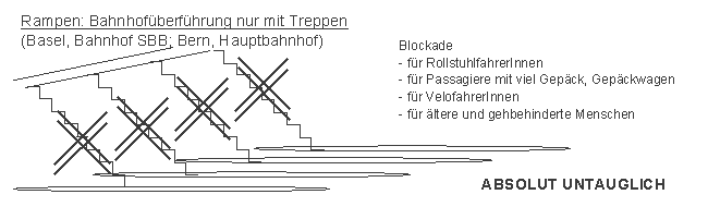 Rampen: Bahnhof�berf�hrung
                    nur mit Treppen, Basel, Bern, absolut untauglich.
                    Leute, die Treppen nicht benutzen k�nnen, m�ssen
                    weite Umwege machen.