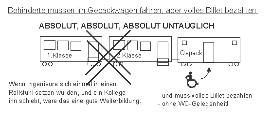 Behinderte im Rollstuhl
                    m�ssen im Gep�ckwagen fahren, aber volles Billet
                    bezahlen. Solch eine Preispolitik ist absolut
                    untauglich...