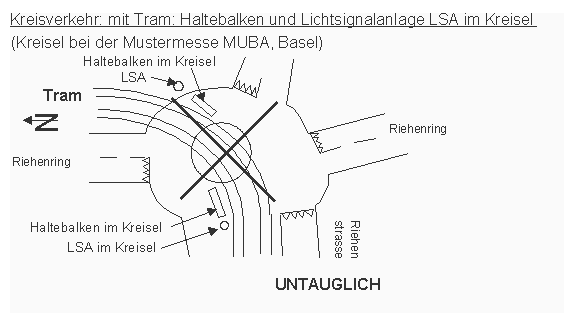 Kreisverkehr mit Tram:
                    Haltebalken und Lichtsignalanlage LSA im Kreisel:
                    Das Halten im Kreisel ist untauglich und
                    gef�hrlich.