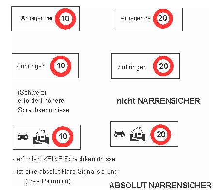 Zubringer, Zubringerdienst: Signalisation ohne
                    Text f�r Analphabeten