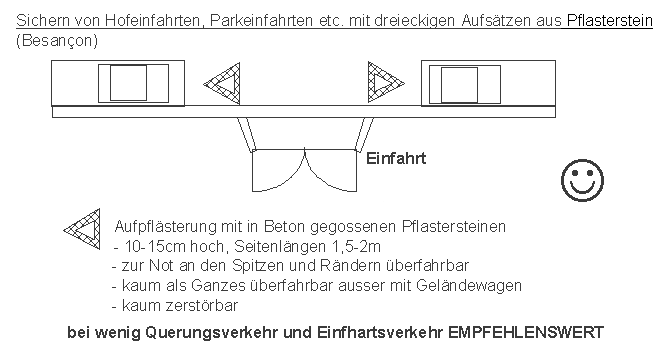 Besan�on:
                    Aufpfl�sterungen bei Hofeinfahrt gegen wildes
                    Parkieren