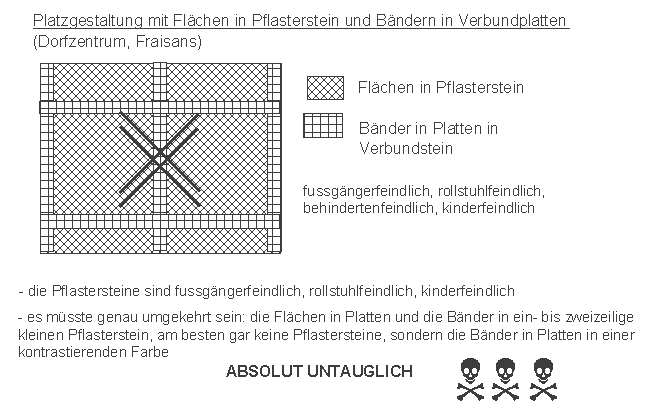 Fraisans:
                    Platzgestaltung mit Pflasterstein mit flachen
                    B�ndern untauglich