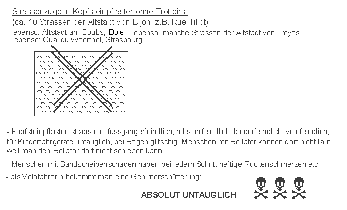 Dijon:
                    Kopfsteinpflaster ohne Trottoir, Rue Tillot, absolut
                    untauglich