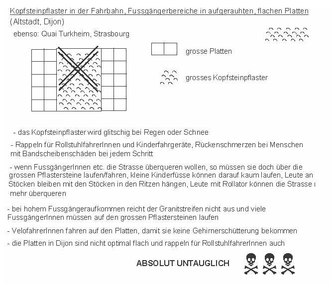 Dijon:
                    Kopfsteinpflaster, Fussg�ngerbereich in grossen
                    Platten, f�r Querverkehr und Veloverkehr absolut
                    untauglich