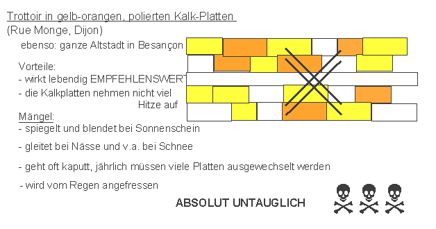 Dijon:
                    Trottoir in gelb-orangen, polierten Kalkplatten, bei
                    Regen untauglich, Rue Monge