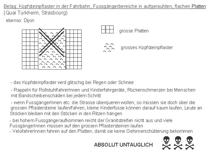 Strassburg / Strasbourg:
                    Farbahn in Kopfsteinpflaster, an den R�ndern
                    Platten, jeglicher Querverkehr ist blockiert,
                    untauglich, Quai Turkheim