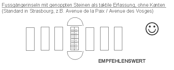Strassburg / Strasbourg:
                    Fussg�ngerinseln mit genoppten Steinen als taktil
                    erfassbare Fussg�ngerinsel f�r Sehbehinderte
