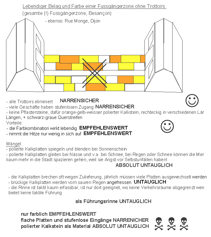 Besan�on: Fussg�ngerzone
                    ohne Trottoirs - polierter Kalkstein bei Regen
                    untauglich