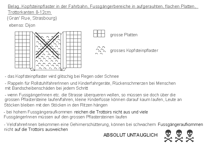 Strassburg / Strasbourg:
                    Fahrbahn in Kopfsteinpflaster, Trottoirkanten, die
                    VelofahrerInnen m�ssen �ber das Kopfsteinpflaster
                    fahren, absolut untauglich: Gran'Rue