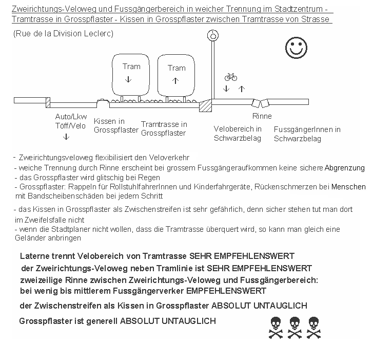 Strassburg / Strasbourg:
                    Trottoir mit Veloweg im Velogegenverkehr, durch
                    Rinne abgetrennt: Rue de la Division Leclerc