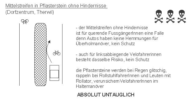 Therwil: Mittelstreifen in
                    Pflasterstein ohne Hindernisse untauglich