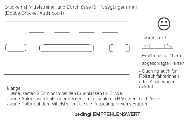 Audincourt: Mittelstreifen
                    mit Durchlass f�r Querverkehr (Fussg�ngerInnen)