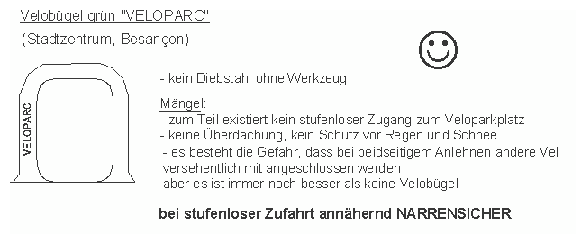 Besan�on: Velob�gel
                    "VELOPARC""
