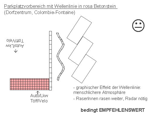 Colombie-Fontaine:
                    Parkplatzvorbereich mit Wellenlinie in rosa
                    Betonstein
