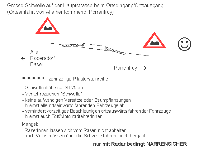 Porrentruy: Grosse Schwelle
                    vor Ortseingang auf Hauptstrasse
