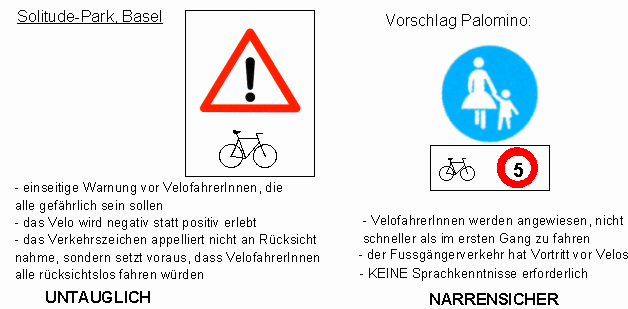 Verkehrsschild Fussg�ngerweg, Erg�nzung:
                          Velo / Fahrrad mit maximal Tempo 5 erlaubt