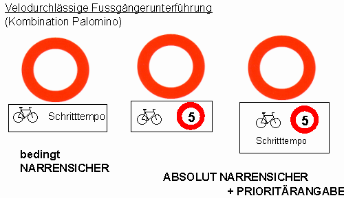 Verkehrsschild Allgemeines Fahrverbot,
                          Erg�nzung: Velo / Fahrrad im Schritttempo bzw.
                          mit Tempo 5 erlaubt