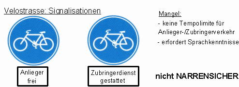 Signalisation Velostrasse /
                          Fahrradstrasse, Erg�nzung: Anlieger frei,
                          Zubringerdienst gestattet