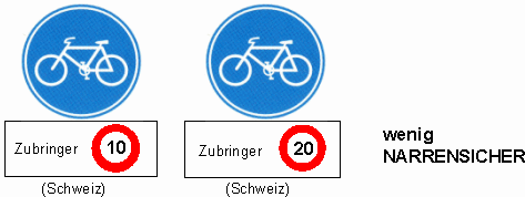 Verkehrszeichen Veloweg / Velostrasse /
                          Fahrradweg / Fahrradstrasse, Erg�nzung:
                          Zubringer maximal Tempo 10 / 20.