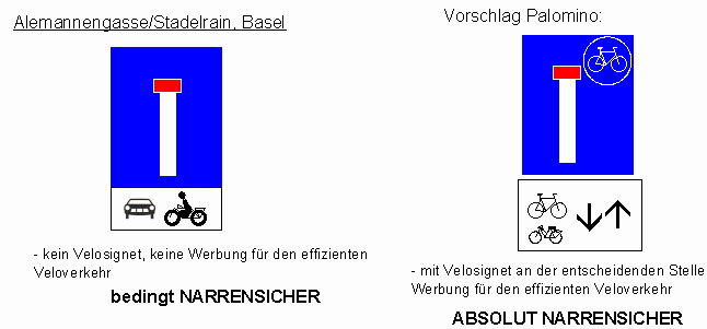 Verkehrszeichen Sackgasse mit
                          Velowegsignet / Fahrradwegsignet, durchl�ssig
                          auch f�r Mofa