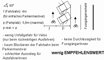 Parkplatzanordnung schr�g im
                        60-Grad-Winkel