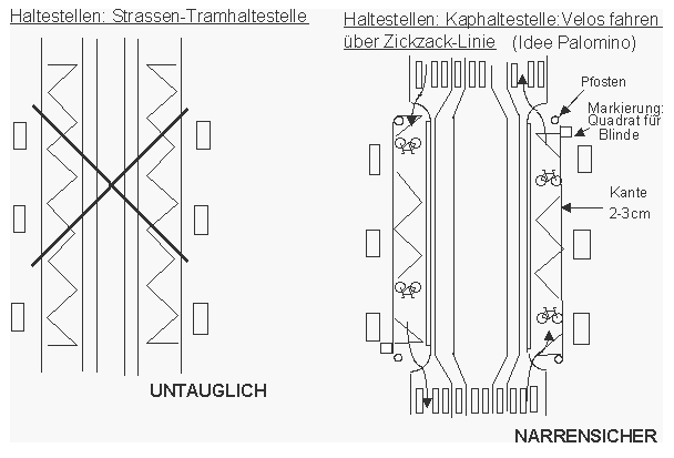Tramstation mit Velos auf angehobenem
                          Veloweg auf Zickzacklinie vor den wartenden
                          Trampassagieren durch