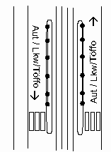 Inseltramstation mit Geländer Inseltramstation mit Geländer