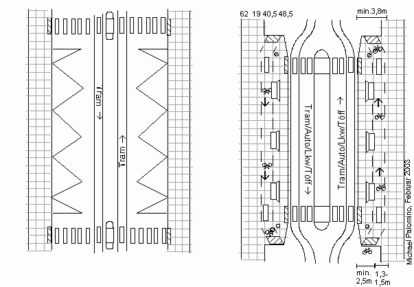 Tramstation /
Strassenbahnhaltestelle mit
Veloweg / Fahrradweg hinter dem
Tramhäuschen hindurch Tramstation /
Strassenbahnhaltestelle mit
Veloweg / Fahrradweg hinter dem
Tramhäuschen hindurch