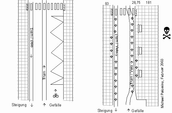 Umbau einer
Tramstation mit
Verschwenkung, die Velos /
Fahrräder werden durch die
Schienen gejagt, und das
noch bei Gefälle / Steigung Umbau
einer Tramstation mit
Verschwenkung, die Velos /
Fahrräder werden durch die
Schienen gejagt, und das
noch bei Gefälle / Steigung