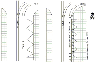 Umbau
einer Tramstation
mit Verschwenken der
Tramgleise an den
Trottoirrand, Velos
werden durch die
Schienen gejagt, mit
Weichen, Tellplatz,
Basel Umbau einer
Tramstation mit
Verschwenken der
Tramgleise an den
Trottoirrand, Velos
werden durch die
Schienen gejagt, mit
Weichen, Tellplatz,
Basel
