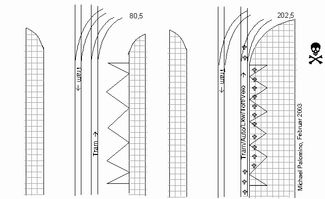 Umbau der
Tramstation
Tellplatz mit
Verschwenkung, die
Velos / Fahrräder
werden durch die
Schienen gejagt, mit
Weichen. Beispiel:
Basel, Tellplatz Umbau der
Tramstation
Tellplatz mit
Verschwenkung, die
Velos / Fahrräder
werden durch die
Schienen gejagt, mit
Weichen. Beispiel:
Basel, Tellplatz