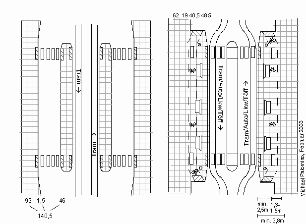 Umbau
einer
Inseltramhaltestelle
zu einer
Kaphaltestelle
mit Veloweg /
Fahrradweg
hinter dem
Tramhäuschen
hindurch.
Beispiel:
Zürich, Station
Museum Rietberg Umbau einer
Inseltramhaltestelle
zu einer
Kaphaltestelle
mit Veloweg /
Fahrradweg
hinter dem
Tramhäuschen
hindurch.
Beispiel:
Zürich, Station
Museum Rietberg