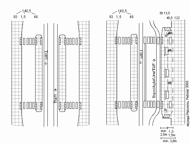 Vorschlag
des Umbaus der
Tramstation
Brombacherstrasse
mit Veloweg /
Fahrradweg
hinter dem
Tramhäuschen
durch Vorschlag
des Umbaus der
Tramstation
Brombacherstrasse
mit Veloweg /
Fahrradweg
hinter dem
Tramhäuschen
durch