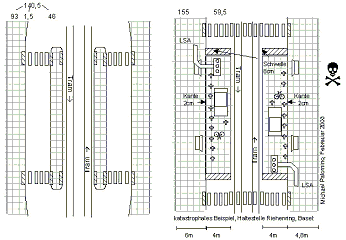 Untauglicher
Umbau einer
Inseltramhaltestelle
zu einer
Haltestelle
mit
angehobener
Auto-Velo-Fahrbahn
mit LSA Untauglicher
Umbau einer
Inseltramhaltestelle
zu einer
Haltestelle
mit
angehobener
Auto-Velo-Fahrbahn
mit LSA