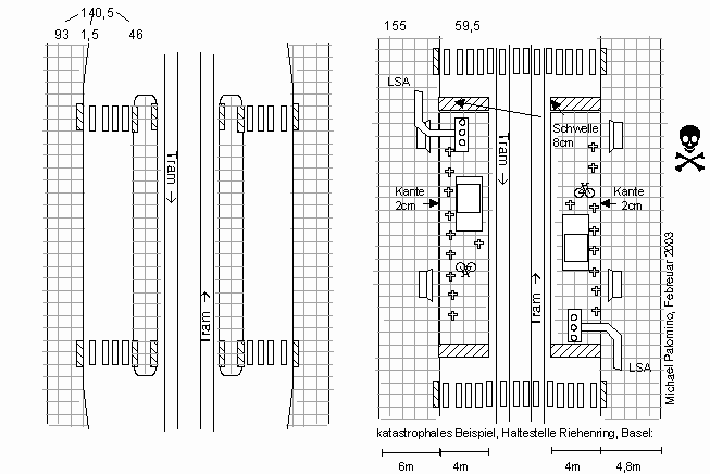 Tramstation
mit
angehobener
Autofahrbahn
und
Velofahrbahn
mit LSA. Die
Autos drängen
die Velos
immer an den
Rand, und die
Autos drohen
immer, von der
Fahrbahn zu
fallen. Tramstation
mit
angehobener
Autofahrbahn
und
Velofahrbahn
mit LSA. Die
Autos drängen
die Velos
immer an den
Rand, und die
Autos drohen
immer, von der
Fahrbahn zu
fallen.