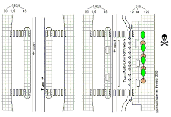 Untauglicher
einseitiger
Umbau einer
Inseltramhaltestelle
zu einer
einseitigen
Kaphaltestelle,
Velos werden
in die
Tramschienen
gejagt Untauglicher
einseitiger
Umbau einer
Inseltramhaltestelle
zu einer
einseitigen
Kaphaltestelle,
Velos werden
in die
Tramschienen
gejagt