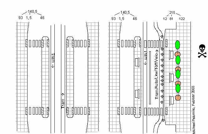 Umbau
einer
Tramstation
einseitig in
eine
Kaphaltestelle,
die Velos /
Fahrräder
werden in die
Schienen
gejagt Umbau
einer
Tramstation
einseitig in
eine
Kaphaltestelle,
die Velos /
Fahrräder
werden in die
Schienen
gejagt