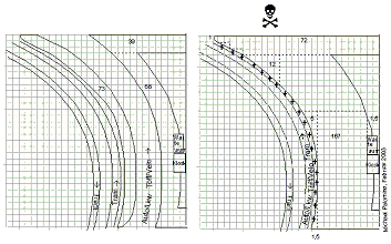 Untauglicher
einseitiger
Umbau einer
Inseltramhaltestelle
in eine
Kaphaltestelle,
die Velos /
Fahrräder
werden in die
Tramschienen
gejagt Untauglicher
einseitiger
Umbau einer
Inseltramhaltestelle
in eine
Kaphaltestelle,
die Velos /
Fahrräder
werden in die
Tramschienen
gejagt