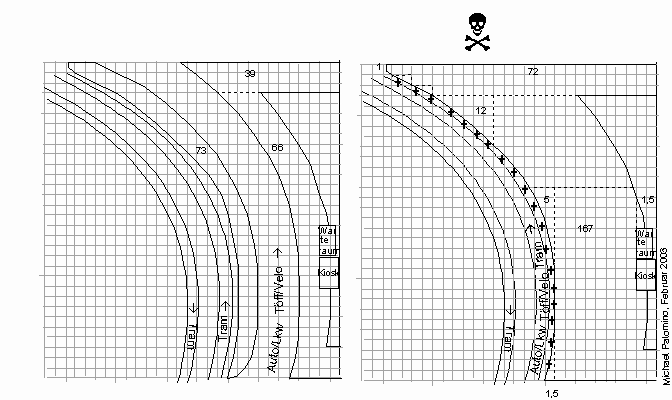 Umbau
einer
Inseltramstation
in eine
Kaphaltestelle
in einer
Kurve, die
Velos /
Fahrräder
werden in die
Tramschienen
gejagt.
Beispiel:
Basel, Station
St.Johann-Tor Umbau
einer
Inseltramstation
in eine
Kaphaltestelle
in einer
Kurve, die
Velos /
Fahrräder
werden in die
Tramschienen
gejagt.
Beispiel:
Basel, Station
St.Johann-Tor