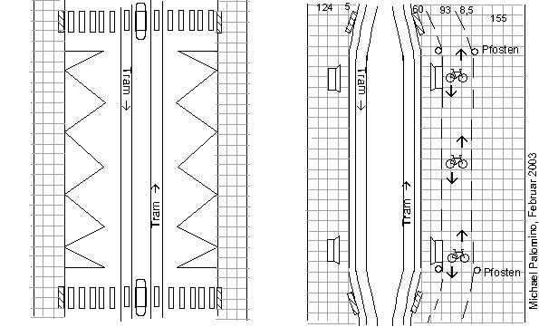 Vorschlag
eines Umbaus
einer
Tramstation,
die nachher
zur
Fussgängerzone
wird, mit
Zweirichtungs-Veloweg
an einer Seite
hinter dem
Tramhäuschen
hindurch Vorschlag
eines Umbaus
einer
Tramstation,
die nachher
zur
Fussgängerzone
wird, mit
Zweirichtungs-Veloweg
an einer Seite
hinter dem
Tramhäuschen
hindurch