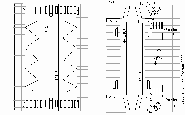 Tramstation
in
Fussgängerzonge
mit
angehobenem
Niveau, mit
Zweirichtungs-Veloweg
an einer Seite
hinter dem
Tramhäuschen
hindurch Tramstation
in
Fussgängerzonge
mit
angehobenem
Niveau, mit
Zweirichtungs-Veloweg
an einer Seite
hinter dem
Tramhäuschen
hindurch